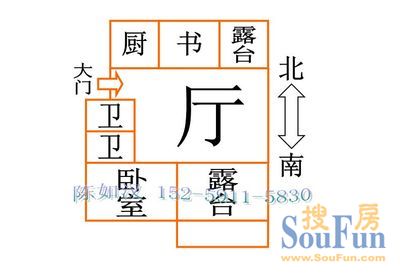 金鸿达中心金鸿达中心 3室 户型 3室2厅2卫1厨 131.00㎡