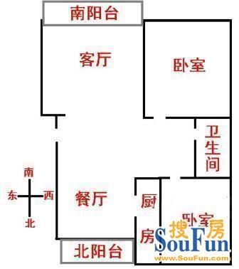 化肥宿舍户型图