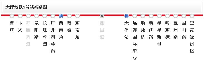 史上最全天津地铁全攻略:2020年天津地铁什么样?