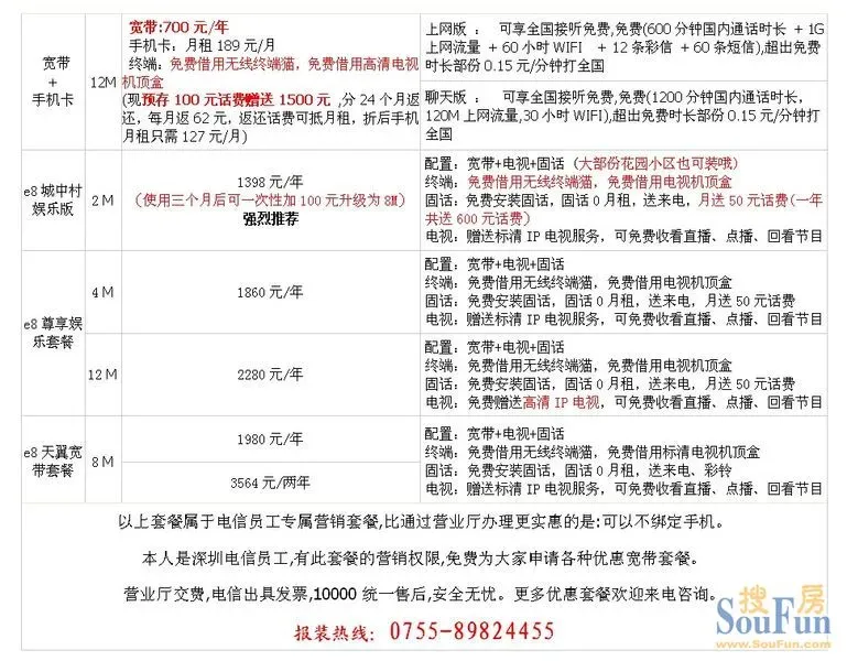 深圳最便宜的宽带_深圳最便宜的宽带