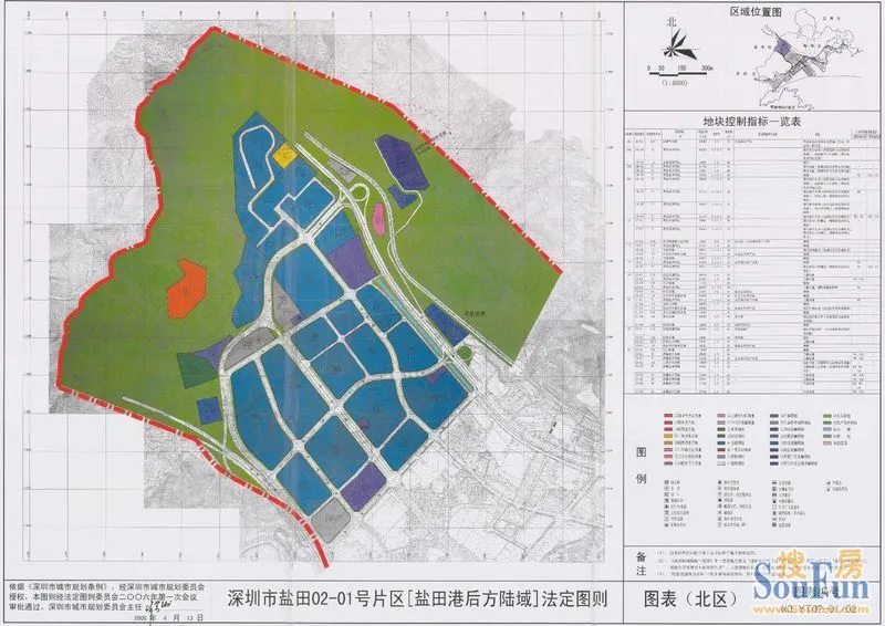 盐田港后方整体规划图