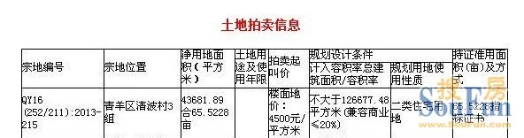 ӱ 40