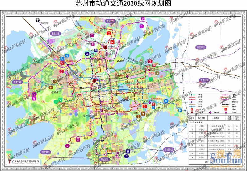 苏州市轨道交通2030线网规划图