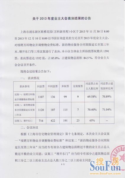 关于2013年度业主大会表决结果的公告