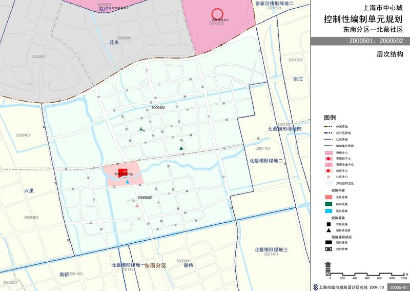 北蔡社区z000501,z000502单元控制性编制单元规划(2004.10)