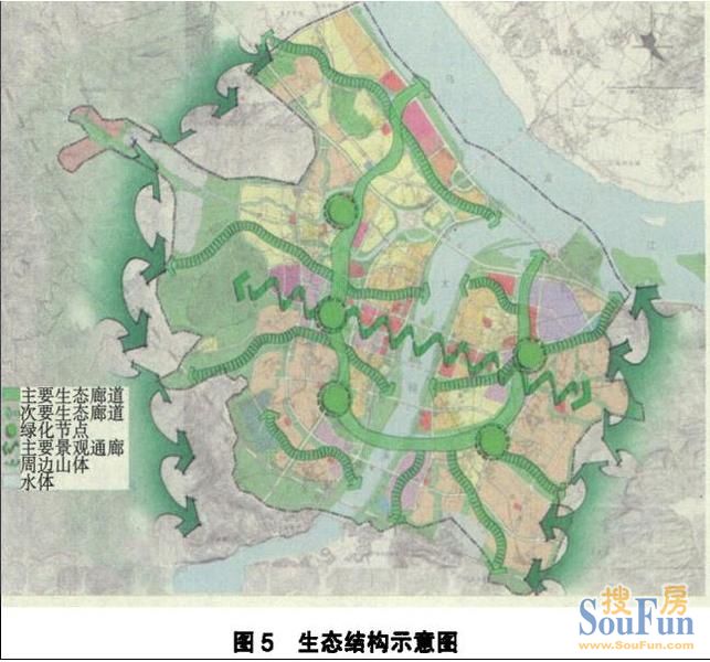 重磅推荐:南屿南通新城区发展规划