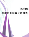 http://img1.soufun.com/industry/qyb/brief/2011_01/20/bj/1295507461160.jpg