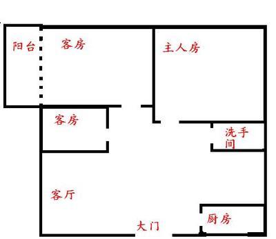 聚福花园二期