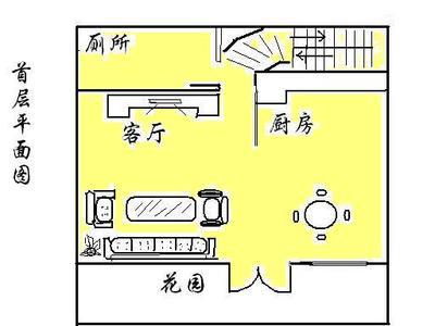 祈福新村绿怡花园