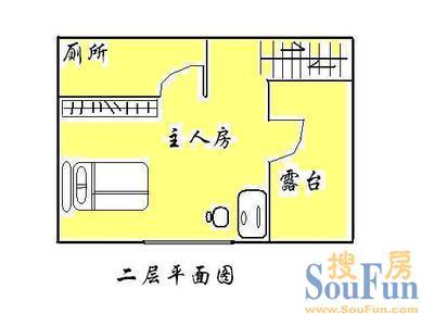 祈福新村绿怡花园