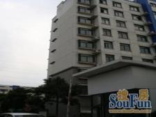 黄浦区董家渡金融城板块,配套成熟