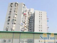 彭浦·平顺路790弄·1室·1厅