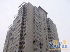 闸北公园·柳林公寓·2室·1厅
