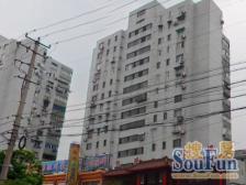 彭浦·场中路2601弄·2室·1厅