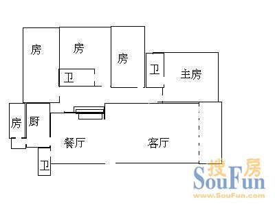 神州大厦