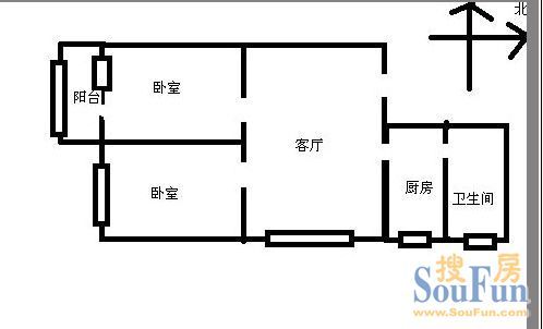 涂新社区