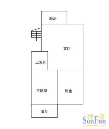 汉城小区