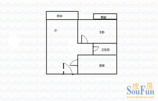保利21世家