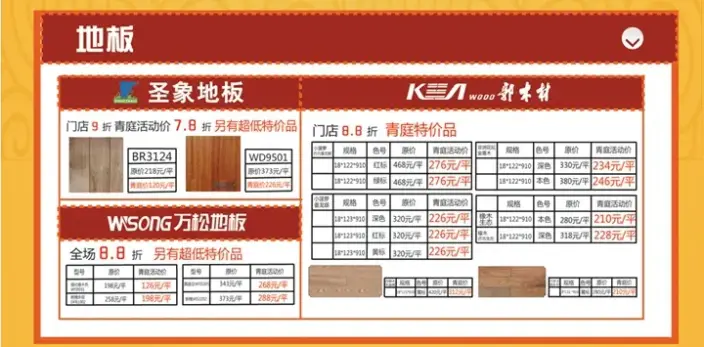 商品房预售许可证_预售收入(2)
