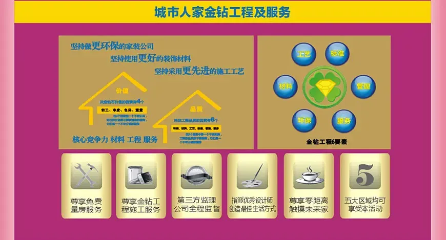 收入证明_家装项目经理收入(2)