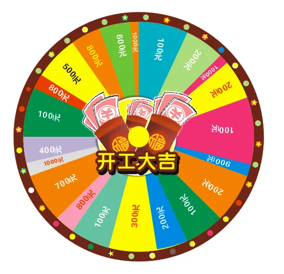 签约玩转大转盘,现金红包,100%中奖