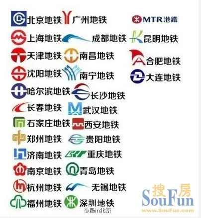 中国各城市地铁logo.你更喜欢哪个?