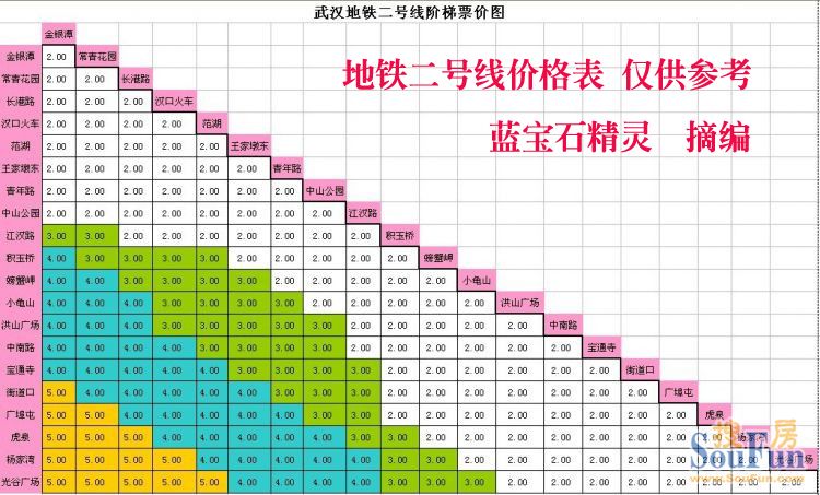 武汉地铁2号线价位表图片