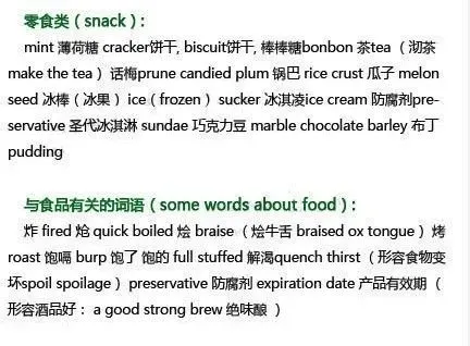 知识贴:几乎所有食物的英文翻译-美食天津业主论坛- 天津房天下