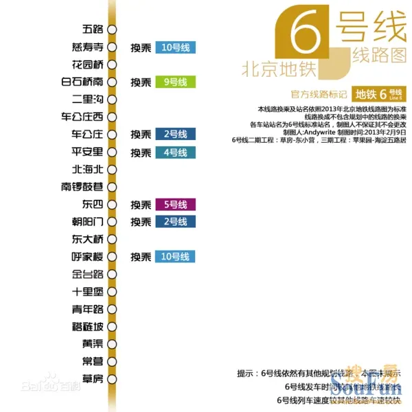 从的"3分钟内换乘"开始扒一扒门前 6号线