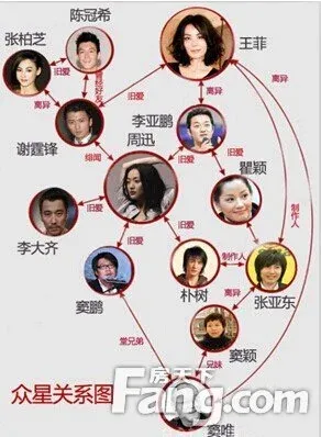 牛(ma)逼(dan),看完这n角恋的纠缠,我也是醉了的.