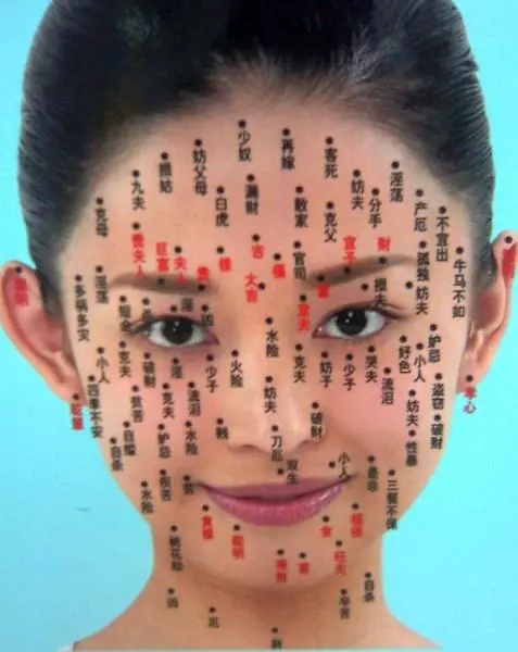 最有福气的10处痣相!