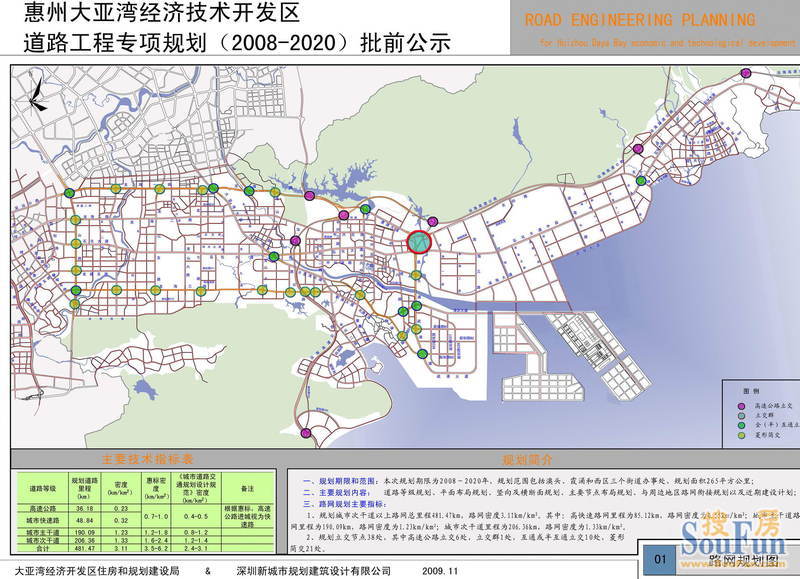 最新的大亚湾道路建设及规划图,2010-5-18更新