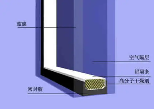 中空玻璃断面图图片