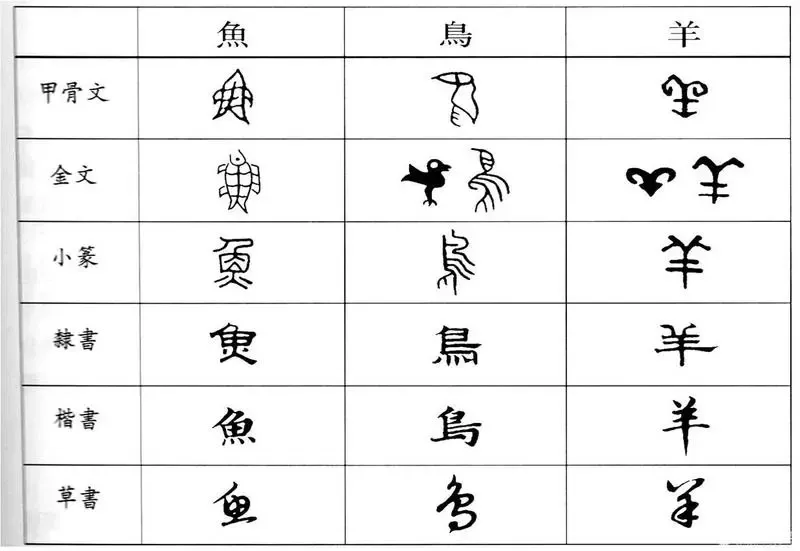 汉语就是一门垃圾语言,同音字太多了,没法听音写字