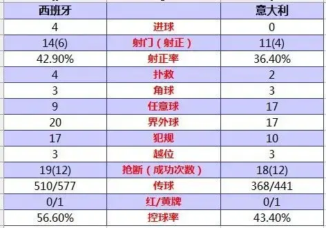 请输入帖子标题 字数上限40个汉字 请输入帖子标题 字数上限40个汉字
