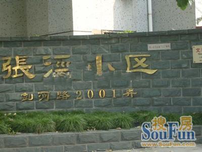 小区相关图