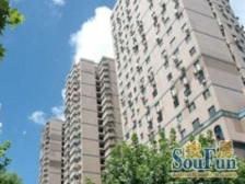 电梯房 精装修 近杨浦公园 视野开阔 8号线地铁