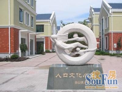 小区相关图