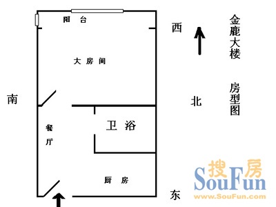 成都北路527弄小区