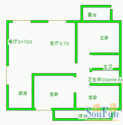 双流邮政局宿舍