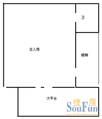 万科松山湖1号