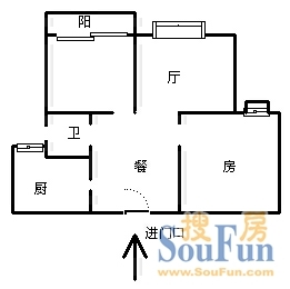 裕丰路小区