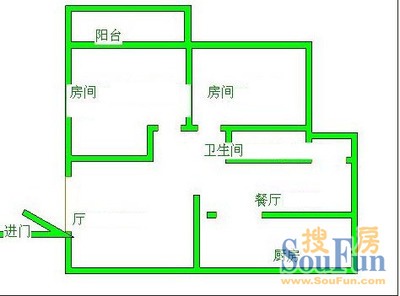 走马岗海关大院