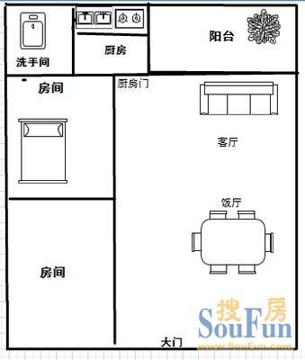 置业大厦