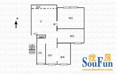 裕丰路小区