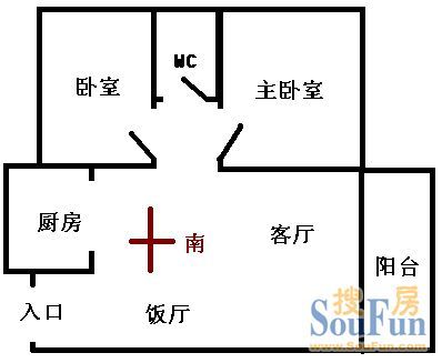 大信新都花园