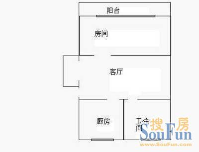 南方城户型图