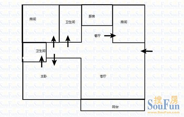 城西环路