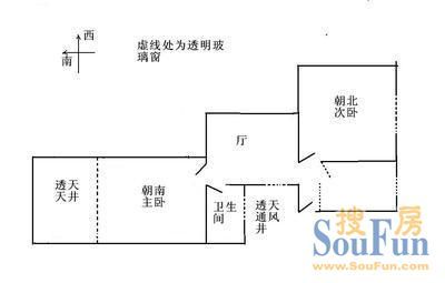 哈密路1332弄小区