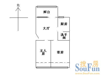 寺右新马路小区